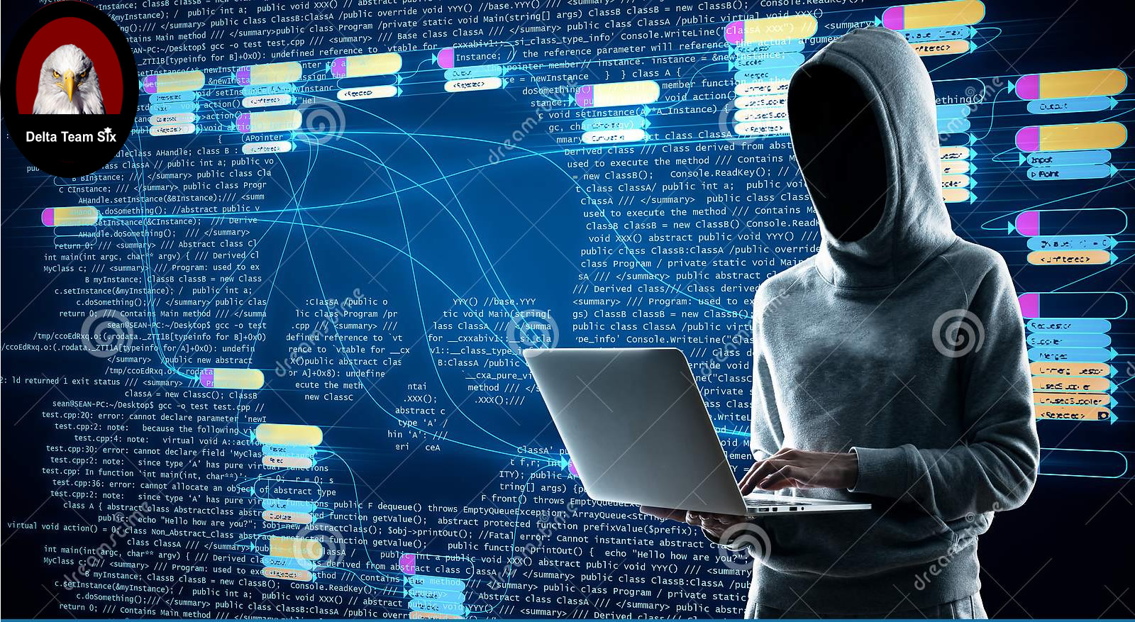 DELTA TEAM 6 HELPED IDENTIFIED A CRITICAL HACKER NODE.